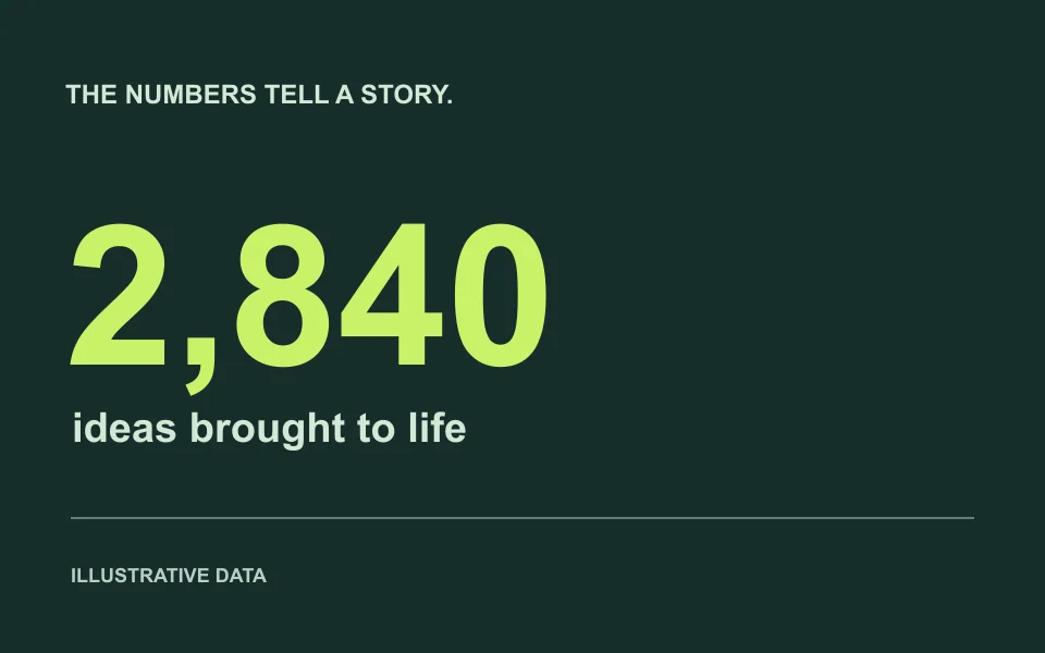Numbers with a story